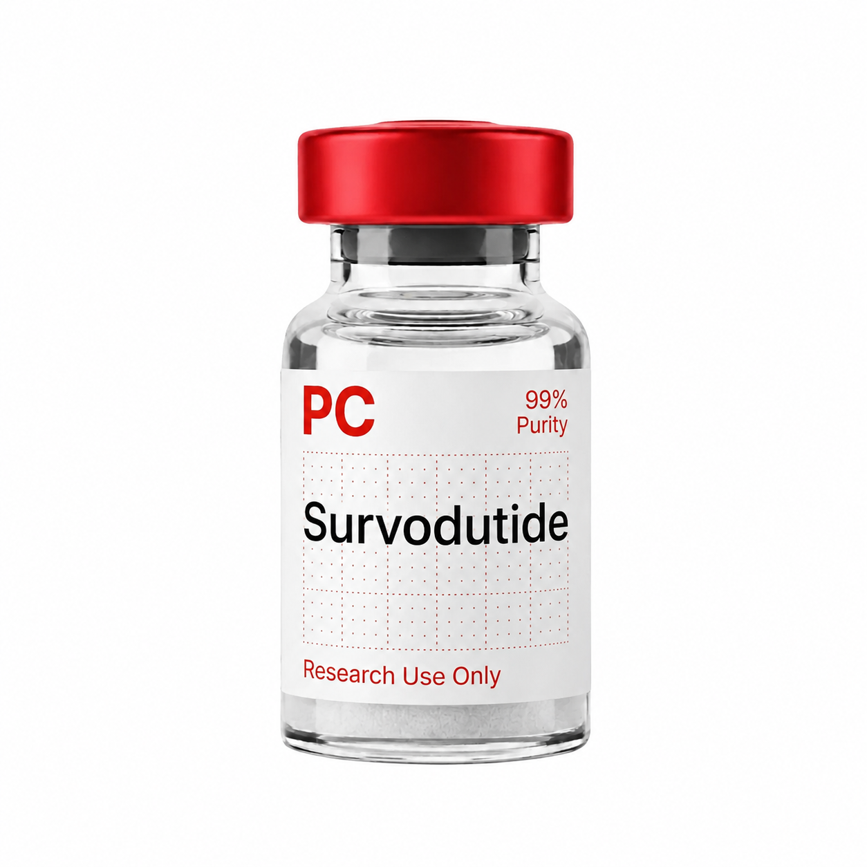 Survodutide
